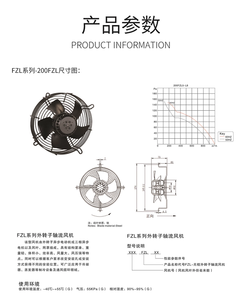 Bedel 250FZL7-D three-phase 380V external rotor axial fan Bedel 250FZL7-D three-phase 380V external rotor axial fan