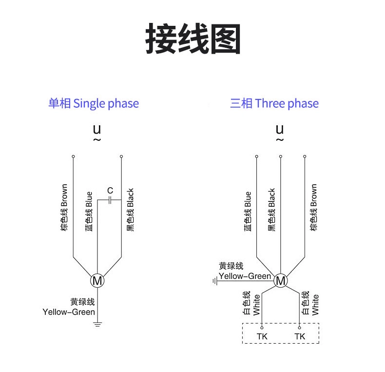 Bedel 250FZL7-D three-phase 380V external rotor axial fan Bedel 250FZL7-D three-phase 380V external rotor axial fan