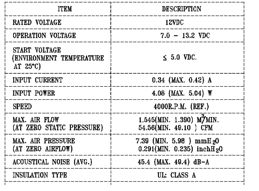 FFB0812VH-101 Delta 12V 0.42A 2-wire chassis cooling fan FFB0812VH-101 Delta 12V 0.42A 2-wire chassis cooling fan
